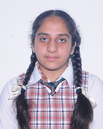 ANJALI MAHANT